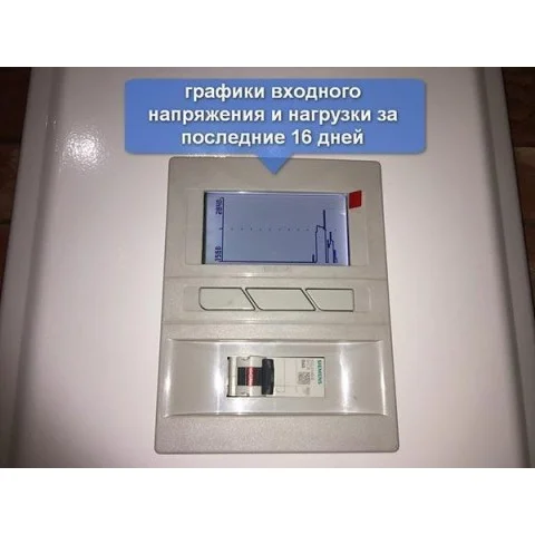 Однофазный стабилизатор напряжения Элекс КИЛОГЕРЦ У 1-50